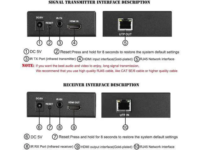 Alt view image 4 of 7 - 120m HDMI Extender Transmitter Receiver Sender with RJ45 LAN CAT6 Signal Network Cable TX RX For CCTV Field HDTV DVD 1080P