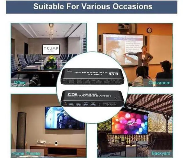 Main image of USB 3.0 2x2 4K HDMI KVM Switch, 2 in 2 Out Dual Monitor HDMI KVM Switcher 4K @60Hz 1080P @144Hz 2 PC to 2 Monitor with 2 USB 3.0 Ports and Keyboard, Mouse port for Sharing Keyboard, Mouse, U Disk