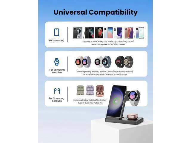 Alt view image 6 of 7 - 3 in 1 Wireless Charger Stand for Samsung, CIYOYO Fast Phone Charging Station for Galaxy Watch5 Pro/4/3/Active2/1, S24 Ultra/S24 Plus/S23/S22/S21/S20/Note 20, Z Fold/Flip Series, Android, Buds2 Pro