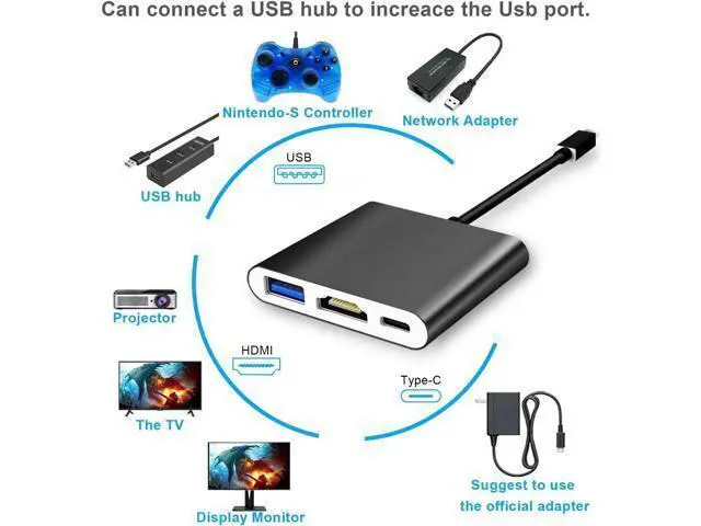 Alt view image 2 of 6 - Type C Hub Adapter for Nintendo Switch, HDMI Converter Dock Cable for Switch (Black)