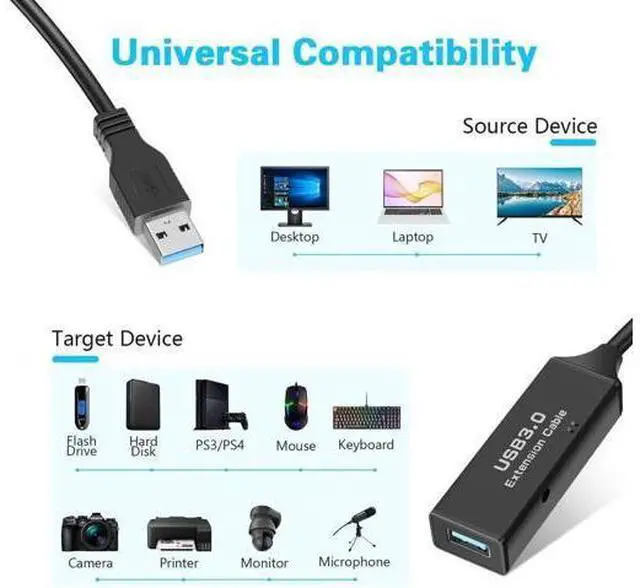 Alt view image 5 of 7 - Aomoproing USB 3.0 Active Cable, USB Type A-Male to A-Female Extension Cord Heavy Duty USB 3.0 Active Repeater Extender Wire with AC Power Adapter for Printer, Xbox, Oculus Rift, PS4, 32.8 Feet