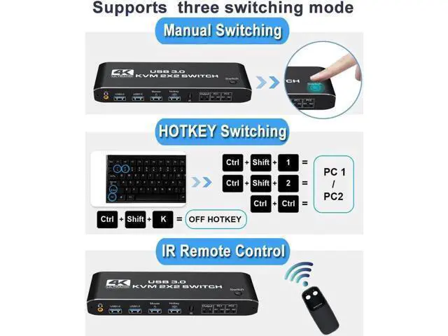 Alt view image 7 of 7 - Dual Monitor HDMI USB 3.0 KVM Switch, 2x2 USB3.0 HDMI KVM Switch, 2 in 2 Out 4K @60Hz HDMI KVM Switcher 2x2 Mixed Display 2 Monitors 2 Computer for PC laptop