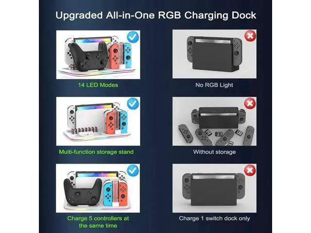 Alt view image 3 of 7 - RGB Switch Controller Charger Dock Station for Nintendo Switch & OLED Model Joycon, Charging Docking Station Stand for 4 Joy Cons and Switch Pro Controller with LED Charging Indicator & 8 Game Slots