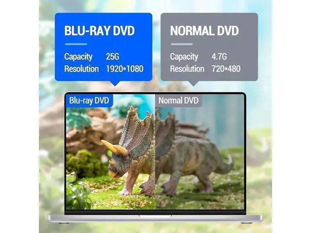 Alt view image 2 of 7 - External Blu-ray Drive, USB 3.0 and Type-C External Blu-Ray Burner Slim 3D Optical Blu-Ray DVD CD Drive Compatible with Windows XP/7/8/10 MacOS for Laptop Desktop