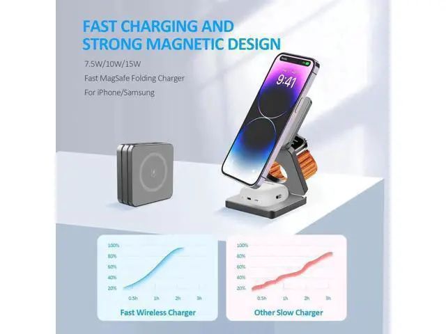 Alt view image 5 of 7 - Foldable Wireless Charger for iPhone Charging Station: 3 in 1 Charger Stand Multiple Devices for Apple - iPhone 15 14 Pro Max 13 12 - Apple Watch 9 8 7 6 5 4 3 2 Se - Airpods 3 2 Pro (Gray)