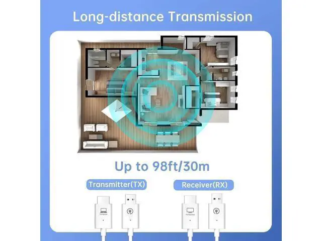 Alt view image 2 of 7 - HDMI Transmitter and Receiver, Wireless HDMI Extender Kit for Laptop and PC, Plug & Play, Wireless HDMI Dongle Adapter for Streaming Video/Audio from Laptop/PC to HDTV Projector