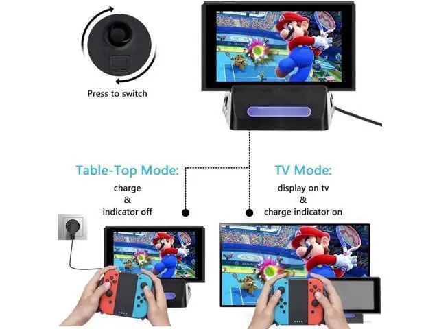 Alt view image 4 of 7 - Werleo Switch TV Dock Atuten Mini Portable Conversion Base for N-Switch Charging Stand for Nintendo Switch with HDMI and USB 3.0 Port, Replacement for Nintendo Switch Dock