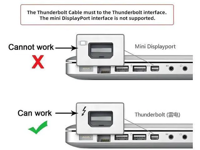 Alt view image 3 of 7 - Aomoproing 0.5m Thunder Bolt 2 Port to Thunder Bolt 2 Male to Male Video Data Cable for Mac Air Pro 2013 2014 2015 (50cm)
