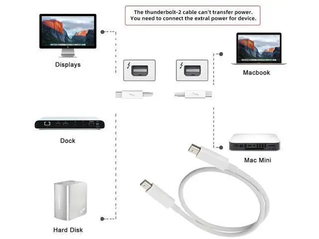 Alt view image 4 of 7 - Aomoproing 0.5m Thunder Bolt 2 Port to Thunder Bolt 2 Male to Male Video Data Cable for Mac Air Pro 2013 2014 2015 (50cm)