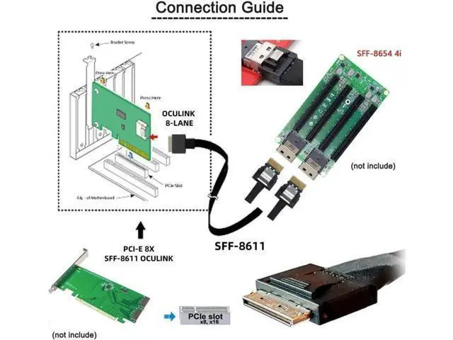Alt view image 2 of 6 - Aomoproing SFF-8611 to SFF-8654 Cable,OCuLink PCIe PCI-Express SFF-8611 8X 8-Lane to 2 SFF-8654 Slimline 4X SSD Data Active Cable 50cm