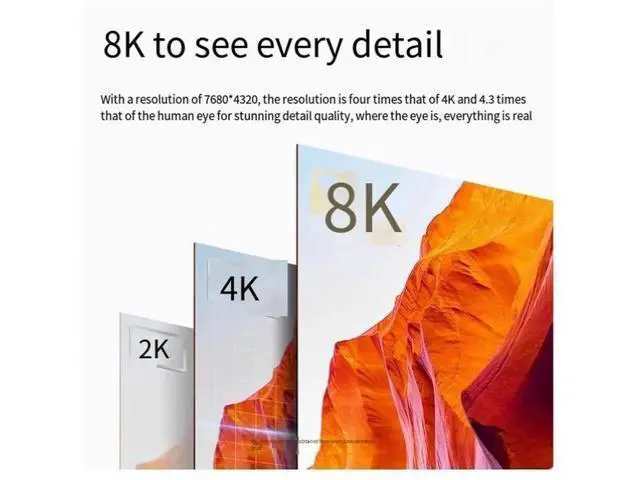 Alt view image 7 of 7 - DP1.4 to HDMI 2.1 adapter 8K HD 144hz desktop computer graphics card External TV projector Expanded display video 4k connection converter 25CM