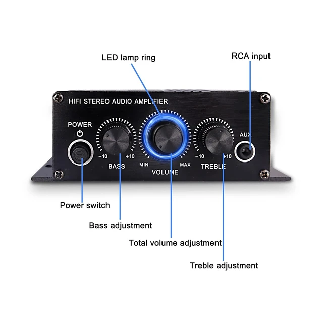 Alt view image 4 of 7 - XMSJSIY 12V HiFi Stereo Audio Amplifier for Car 2 Channel HiFi Bass Audio