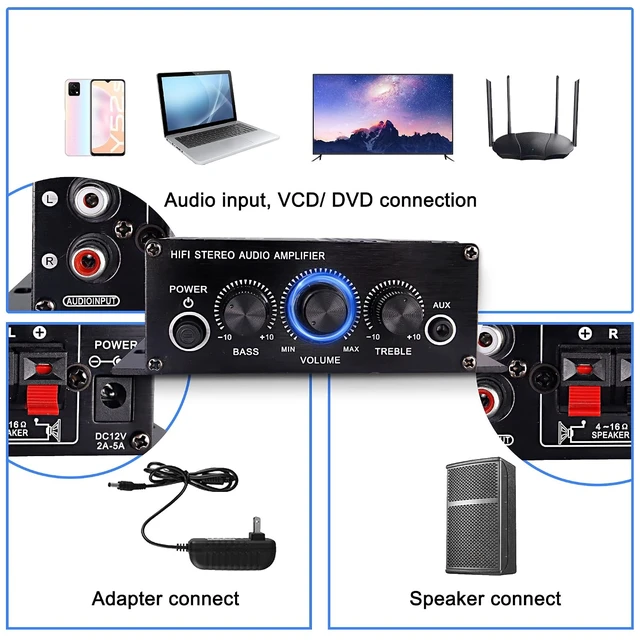 Alt view image 6 of 7 - XMSJSIY 12V HiFi Stereo Audio Amplifier for Car 2 Channel HiFi Bass Audio