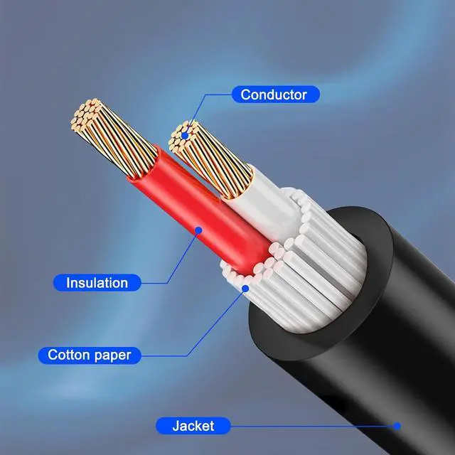 Alt view image 3 of 7 - Speakon Panel Mount Socket Female to Speakon Male Connector Speaker Cable Audio Extension Wire Cord with Jack Twist Lock for Loudspeaker Amplifier DJ Stage - 1M/3.28FT