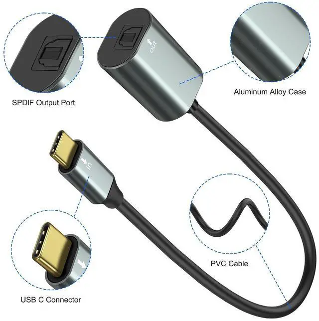 Alt view image 4 of 7 - USB Type-C to SPDIF Optical Audio Cable Type C Male to TOSLINK Female PCM Stereo Audio Adapter Converter for MacBook Laptop Computer -30CM/11.8INCH