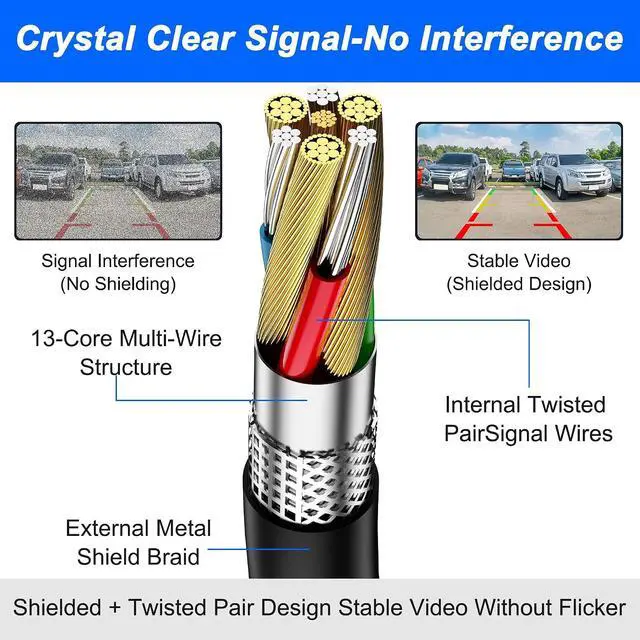 Alt view image 3 of 7 - DIN 13 Pin Electrical Extension Cable 13P Male to Female Signal Control Extended Cord for Beauty Equipment Stage -1M/3.2FT