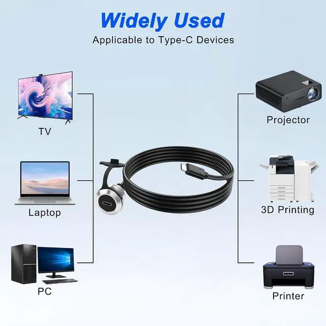 Alt view image 7 of 7 - USB C 3.0 Panel Mount Extension Cable Type-C Female Socket to Male Connector Cord with Dust Cover for Data Transfer and Charging - 1M/3.2FT