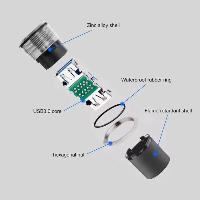 Alt view image 3 of 7 - 5Gbps USB 3.0 Panel Mount Threaded Fixed Round Coupler Adapter Connector Type-A Female to Male Pass Through Bulkhead Socket Converter for Data Transfer & Charging -1 PCS (Sliver)
