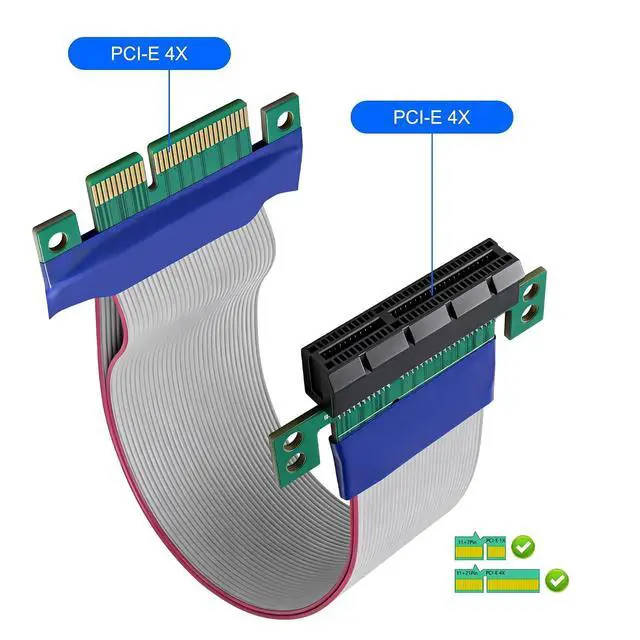 Alt view image 4 of 7 - PCIe 4X Extender Riser Cable Flexible PCI-E Express Male to Female GPU Vertical Mount Graphic Card Extension Cable Extender Adapter - 19CM / 7.48inch