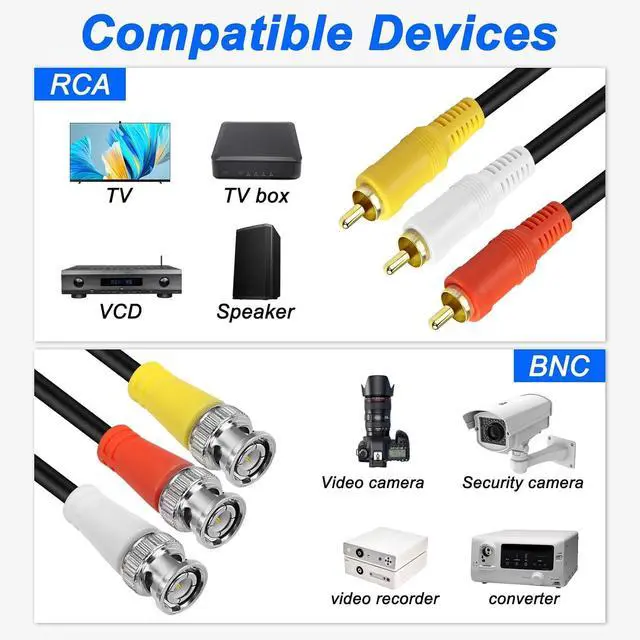 Alt view image 6 of 7 - BNC to RCA Video Audio Cable Coaxial Cable 3 BNC Male to 3 RCA Male Gold Plated Connector Coupler Coaxial AV Connector Adapter for Camera DVR CCTV Surveillance Systems - 1.5M