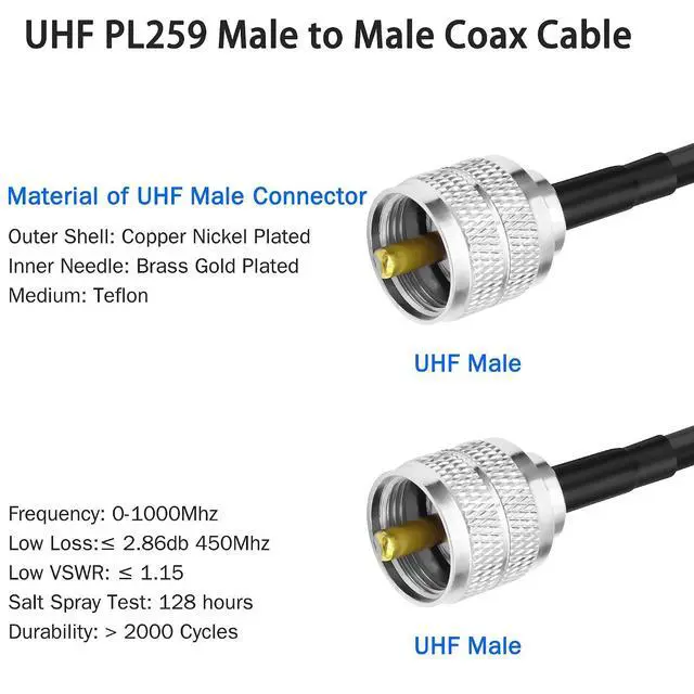 Alt view image 4 of 7 - PL259 UHF Coaxial Cable RG58 UHF Male to Male Low Loss CB Coax Antenna Extension Jumper Cord for HAM Radio, Antenna Analyzer, Dummy Load, SWR Meter - 1M/3.2FT