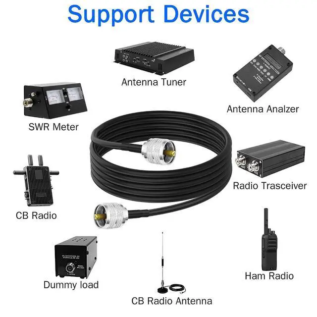 Alt view image 7 of 7 - PL259 UHF Coaxial Cable RG58 UHF Male to Male Low Loss CB Coax Antenna Extension Jumper Cord for HAM Radio, Antenna Analyzer, Dummy Load, SWR Meter - 1M/3.2FT