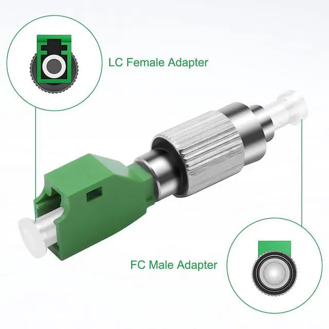 Alt view image 3 of 6 - LC to FC Fiber Optic Adapter FC/UPC Male to LC/APC Female Simplix Hybrid Optical Adapter Converter Connector for Network Internet -2 Pcs