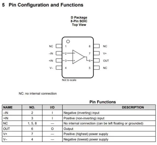 Alt view image 4 of 5 - OPA828 DIP8 Dual Operational Amplifier Chip Dual Operational Amplifier