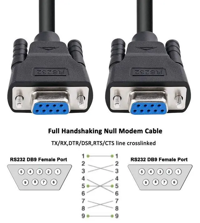 Alt view image 5 of 7 - DTECH DB9 RS232 Serial Cable Female to Female Null Modem Cord Full Handshaking 7 Wire Crossover for Data Communication (10 Feet, Black)