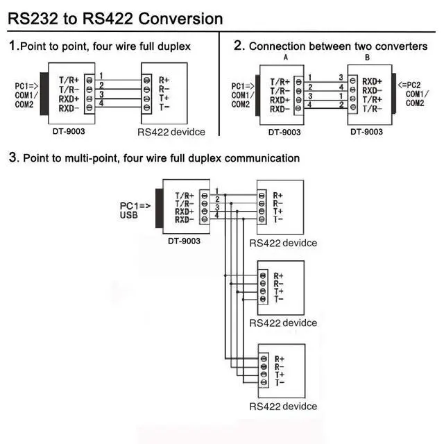 Alt view image 6 of 7 - DTECH RS232 to RS485 RS422 Serial Communication Data Converter Adapter Mini-Size