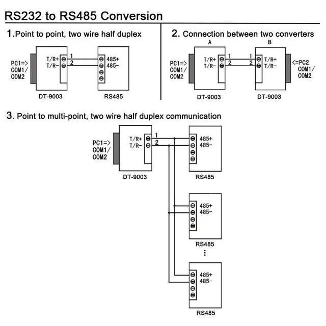 Alt view image 7 of 7 - DTECH RS232 to RS485 RS422 Serial Communication Data Converter Adapter Mini-Size