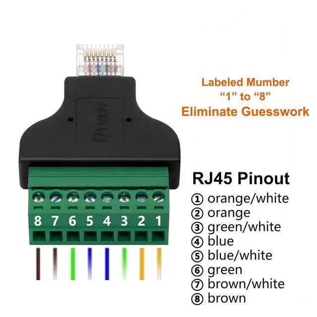 Alt view image 2 of 7 - DTECH 2-Pack RJ45 Breakout Board Connector Solderless RJ45 Male to 8 Pin Screw Terminal Adapter 8p8c 568B Standard Network Block for CCTV Digital DVR Cable Extension Ethernet Cat 5e Cat6 Extender