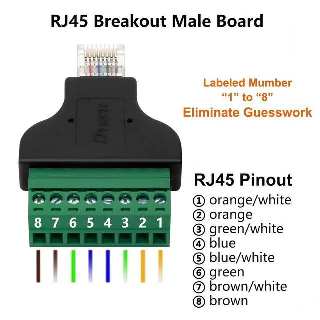Alt view image 2 of 7 - DTECH 2-Pack RJ45 Breakout Board Solderless RJ 45 Male RJ45 Female Connector to 8 Pin Screw Terminal Adapter 8p8c 568B Network Block for CCTV Camera DVR Cable Extension Ethernet Cat5e 6e 7 Extender