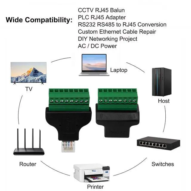 Alt view image 6 of 7 - DTECH 2-Pack RJ45 Breakout Board Solderless RJ 45 Male RJ45 Female Connector to 8 Pin Screw Terminal Adapter 8p8c 568B Network Block for CCTV Camera DVR Cable Extension Ethernet Cat5e 6e 7 Extender