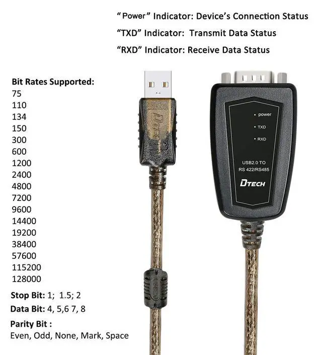 Alt view image 3 of 7 - DTECH USB to RS485 Adapter RS422 Serial Port Cable with CP2102 Chip Terminal Board LED Lights Ferrite Core for Windows 11 10 8 7 XP Mac (5 Feet)