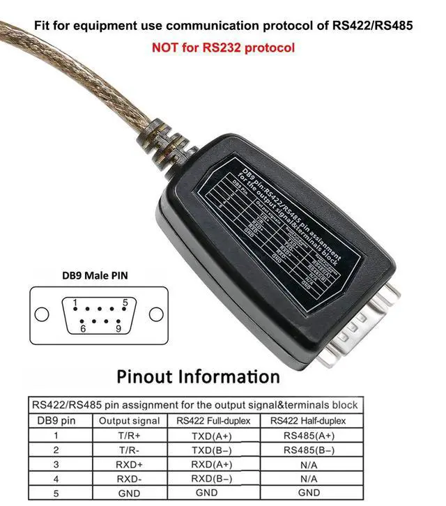 Alt view image 4 of 7 - DTECH USB to RS485 Adapter RS422 Serial Port Cable with CP2102 Chip Terminal Board LED Lights Ferrite Core for Windows 11 10 8 7 XP Mac (5 Feet)