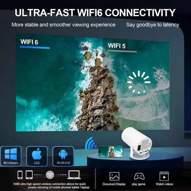 Alt view image 3 of 5 - Mini Projector with WiFi and Bluetooth, HY300 pro Projector 4K Video Decoding, Android System, Auto Keystone, Outdoor Home Movie Portable Video Projector Compatible with Phone Laptop Smart TV HDMI