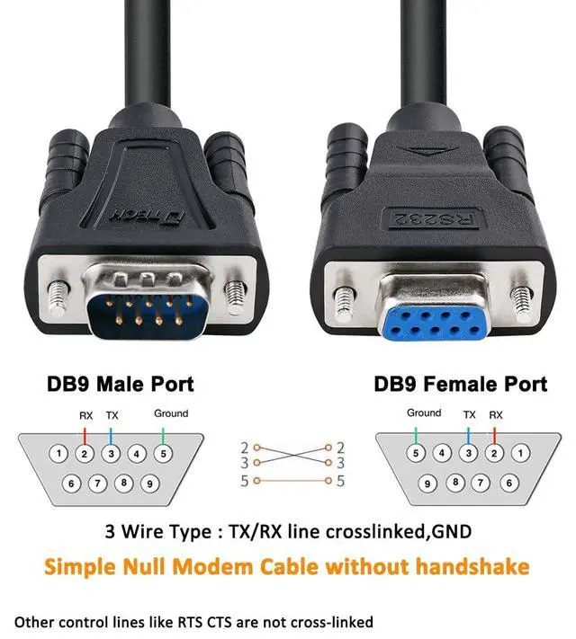 Alt view image 2 of 7 - DTECH 10ft DB9 RS232 Serial Cable Male to Female Extension Simple Null Modem Cord Cross TX RX Line 2 Pin Crossed for Computer Data Communication (10 Feet, Black)