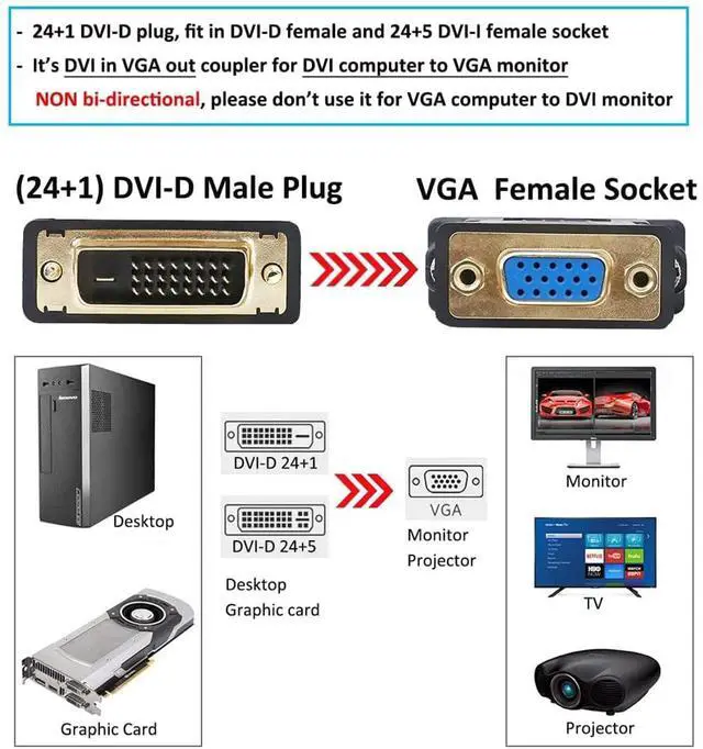 Alt view image 3 of 7 - DTECH DVI to VGA Adapter DVI-D Male to VGA Female Converter 1080P Video Connector 24+1 Pin for Monitor Computer Projector (Pack of 2)