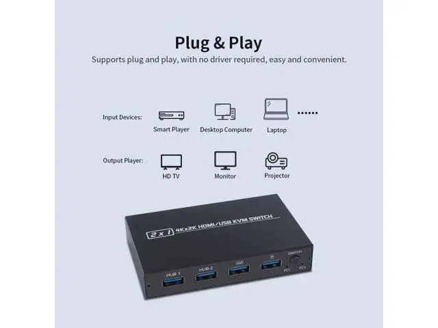 Alt view image 3 of 7 - KVM 201CL 2-in-1 HDMI/USB KVM Switch Support HD 2K*4K 2 Hosts Share 1 Monitor/Keyboard& Mouse Set