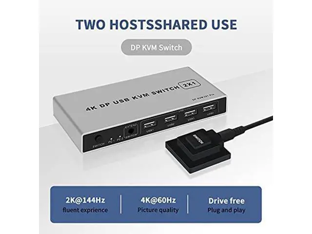 Alt view image 5 of 5 - 2 Port Displayport KVM Switch 4K@60Hz, BolAAzuL Dual-Port Displayport DP 1.2 KVM Switcher 2X1 4KX2K@60Hz 2K(2560X1440)@144Hz Supports USB DP 2 in 1 Out