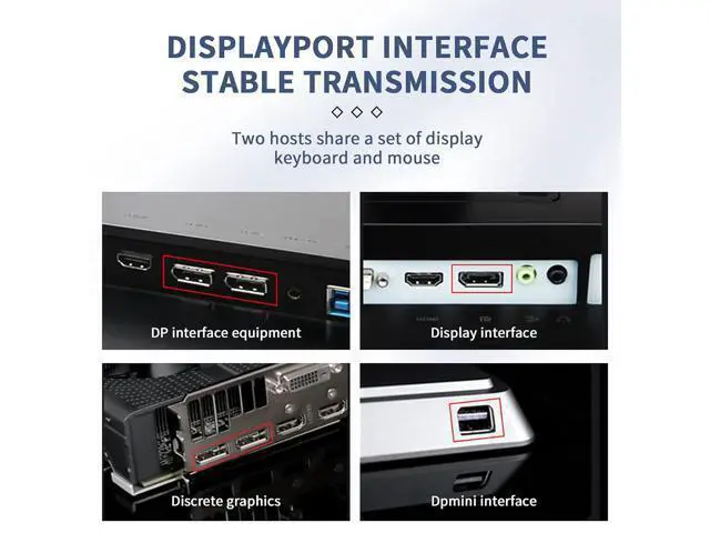 Alt view image 4 of 7 - 2 Port Displayport Kvm Switch 4K@60Hz, Dual-Port Displayport Dp 1.2 Kvm Switcher 2X1 4Kx2K@60Hz 2K(2560X1440)@144Hz Supports Usb Dp 2 In 1 Out