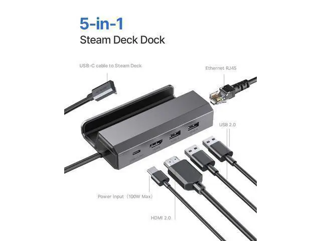 Alt view image 6 of 7 - 90 Degree USB C Male to USB C Female Adapter + HB0602 5-in-1 Docking Station for Steam Deck