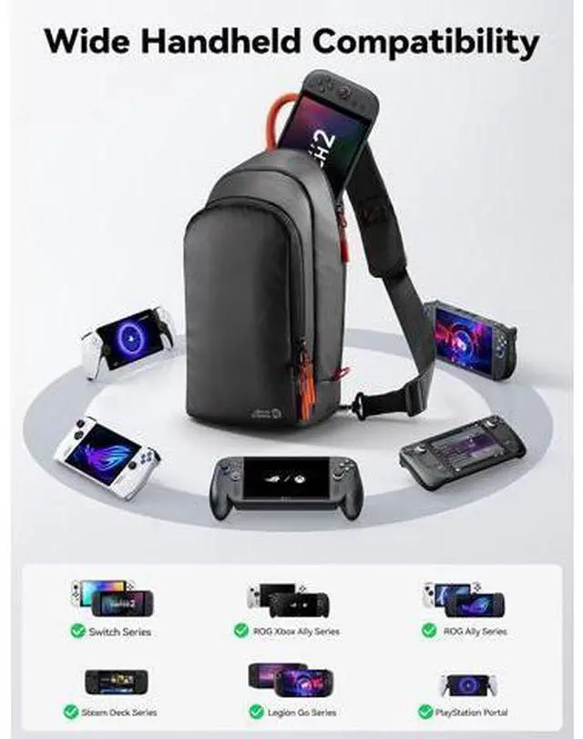 Alt view image 5 of 7 - for Switch 2, ROG Xbox Ally X, Steam Deck, Protective Crossbody Travel Case for Handheld Console and Accessories with Joystick Guard Design, Large Capacity, 3 Compartments