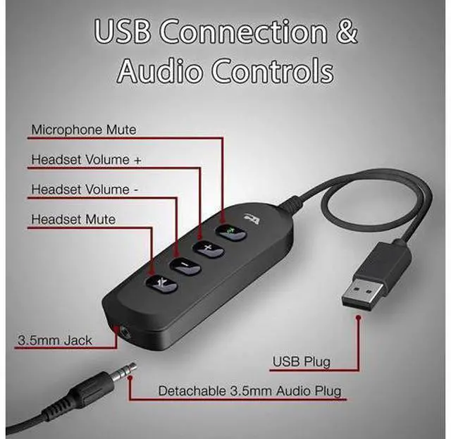 Main image of Cyber Acoustics Stereo Headset (AC-5812) with USB or 3.5mm Connection, USB Control Module, Adjustable Mic Boom for PC and Mac, Classroom or Home