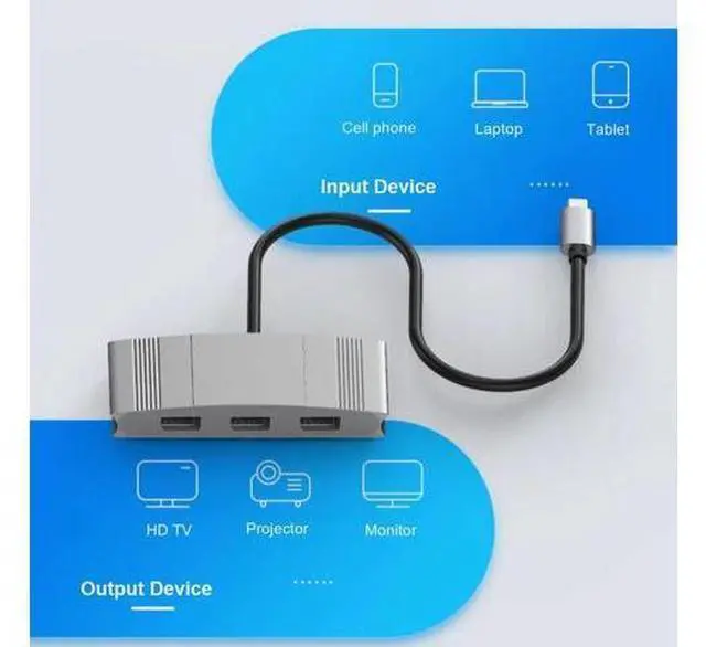 Main image of USB C to 3 DisplayPort Splitter,Type C Multi Monitor 3 Port Support Dual 4K@60Hz or One 4K@60Hz and Two 4K@30Hz Compatible Windows and Mac OS