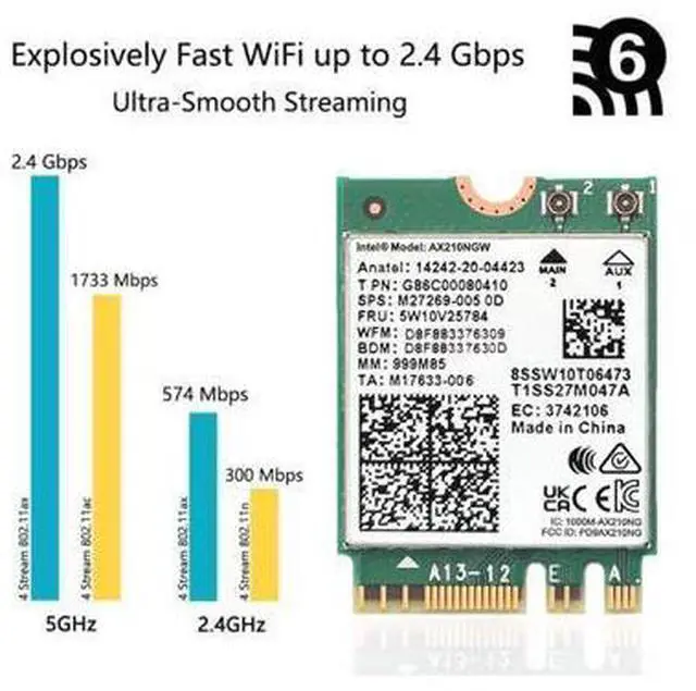 Main image of WiFi 6E AX210 NGW Wireless Card, Expand to Tri-Band 6GHz/5GHz/2.4GHz M.2 NGFF Wireless Bluetooth 5.3, AX210 WiFi Chip, Includes Ipex Cable, 8dBi Antennas and Brackets Support Windows 10/11(64 bit)