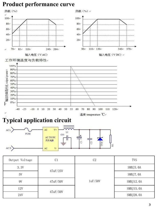 Alt view image 4 of 7 - 2pcs AC-DC 220V to 15V Isolated Switching Power Supply Power Supply Module Board