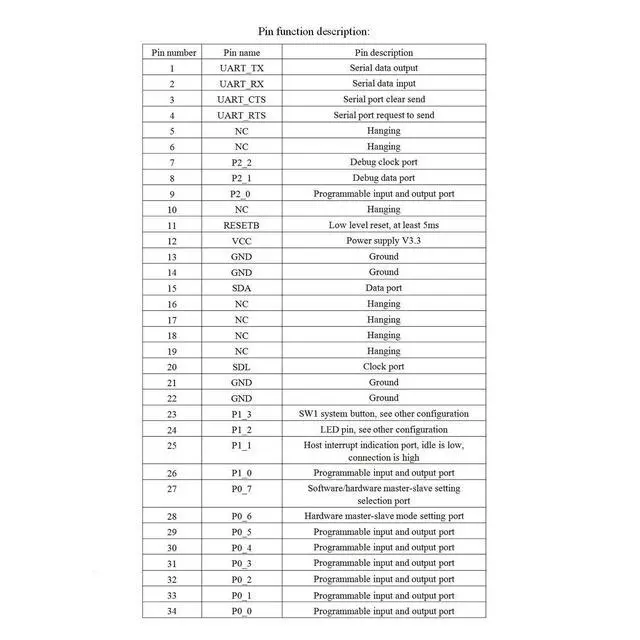 Alt view image 5 of 7 - 2pcs CC2540 CC2541 AT-09 Serial Wireless Module BLE 4.0 Bluetooth Module Compatible HM-10