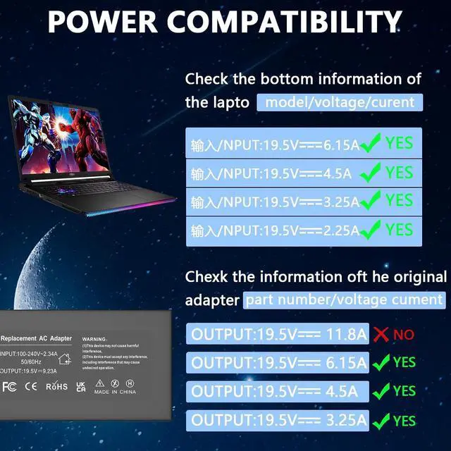 Alt view image 6 of 7 - 120W Charger Compatible with Cyborg A17 A15 AI 17 15 B2HWFKG B2HWEKG B2HWGKG B2RWFKG B2WEKG Thin 15 A15 B13VE B13VF B13UCX B12UCX